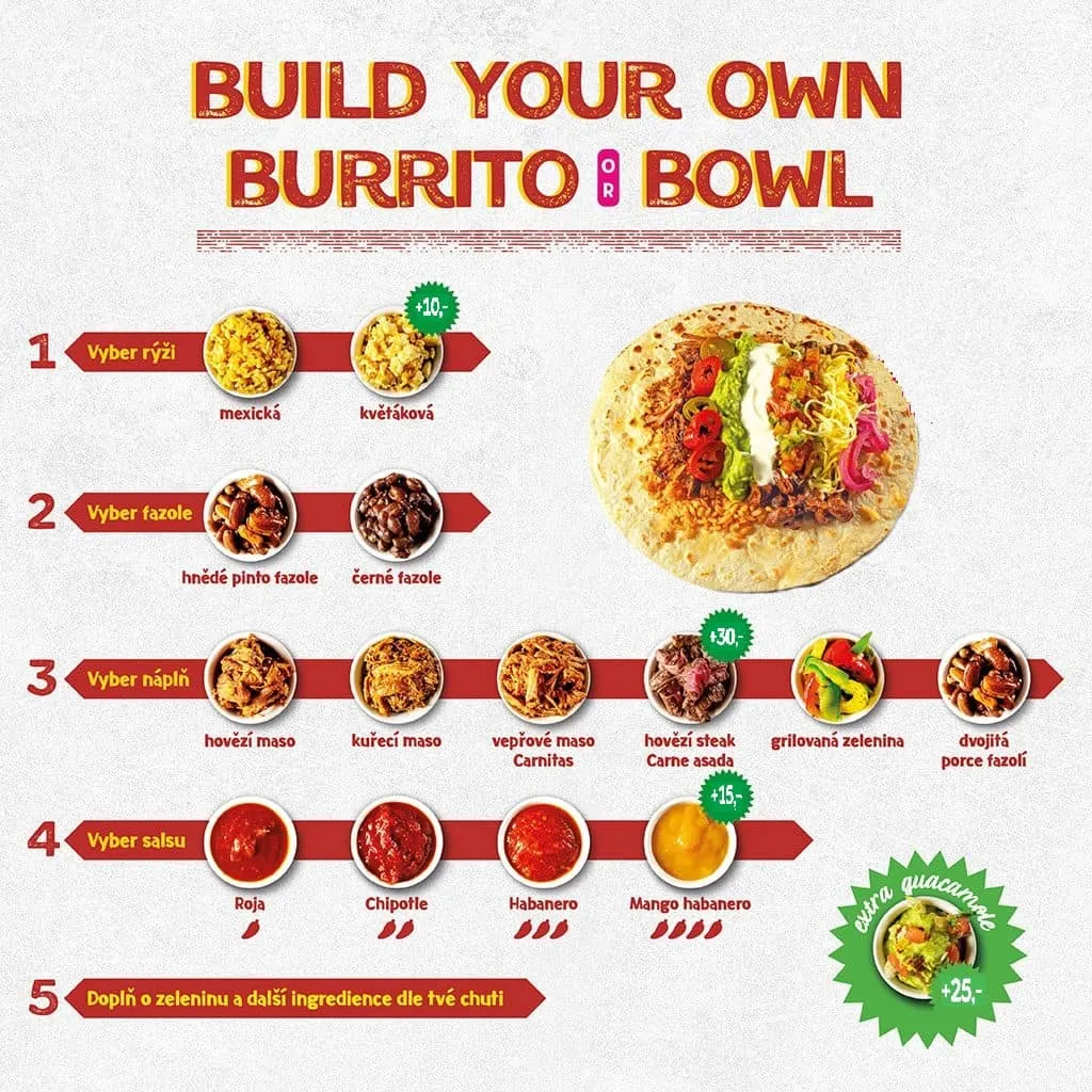BookNoFees: Bar de tapas – Burrito Loco – Prague – Burrito Loco, foto 1